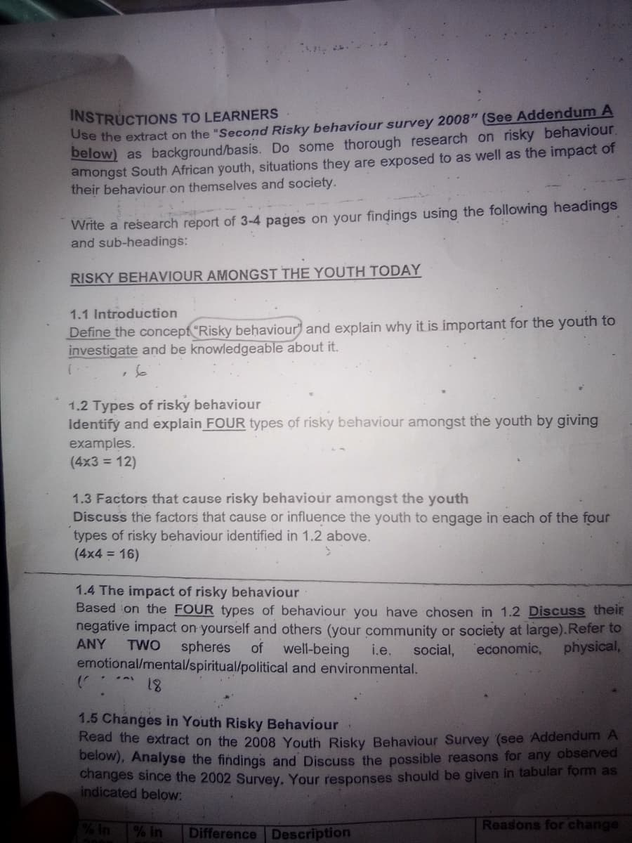 ose the extract on the "Second Risky behaviour survey 2008" (See Addendum A
below) as background/basis. Do some thorough research on risky behaviour.
amongst South African youth, situations they are exposed to as well as the impact of
their behaviour.on themselves and society.
INSTRUCTIONS TO LEARNERS
Write a research report of 3-4 pages on your findings using the following headings
and sub-headings:
RISKY BEHAVIOUR AMONGST THE YOUTH TODAY
1.1 Introduction
Define the concept "Risky behaviour and explain why it is important for the youth to
investigate and be knowledgeable about it.
1.2 Types of risky behaviour
Identify and explain_FOUR types of risky behaviour amongst the youth by giving
examples.
(4x3 = 12)
1.3 Factors that cause risky behaviour amongst the youth
Discuss the factors that cause or influence the youth to engage in each of the four
types of risky behaviour identified in 1.2 above.
(4x4 = 16)
1.4 The impact of risky behaviour
Based on the FOUR types of behaviour you have chosen in 1.2 Discuss their
negative impact on yourself and others (your community or society at large).Refer to
ANY
TWO
spheres
of well-being
i.e.
social,
economic,
physical,
emotional/mental/spiritual/political and environmental.
1.5 Changes in Youth Risky Behaviour
Read the extract on the 2008 Youth Risky Behaviour Survey (see Addendum A
below), Analyse the findings and Discuss the possible reasons for any observed
changes since the 2002 Survey, Your responses should be given in tabular form as
indicated below:
% in
% in
Difference Description
Reasons for change
