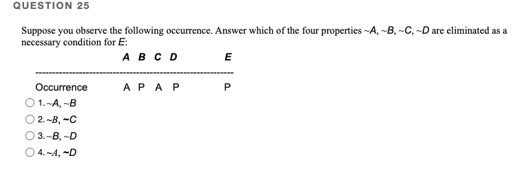 QUESTION 25
Suppose you observe the following occurrence. Answer which of the four properties ~A, ~B, ~C, ~D are eliminated as a
necessary condition for E:
AB C D
E
Occurrence
APA P
P
O 1.-A, -B
O 2. -B, ~C
O 3. -B, -D
O 4. ~A, ~D
