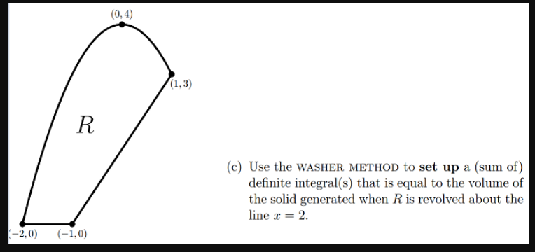 (0,4)
C
R
(-2,0) (-1,0)
(1,3)
(c) Use the WASHER METHOD to set up a (sum of)
definite integral(s) that is equal to the volume of
the solid generated when R is revolved about the
line x = 2.