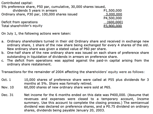 Contributed capital:
5% preference share, P50 par, cumulative, 30,000 shares issued,
dividends 5 years in arrears
Ordinary share, P30 par, 100,000 shares issued
P1,500,000
3,000,000
P4,500,000
(600,000)
P3,900,000
Deficit from operations
Total shareholder's equity
On July 1, the following actions were taken:
a. Ordinary shareholders turned in their old Ordinary share and received in exchange new
ordinary share, 1 share of the new share being exchanged for every 4 shares of the old.
New ordinary share was given a stated value of P60 per share.
b. One-half share of the new ordinary share was issued on each share of preference share
outstanding in liquidation of dividends in arrears on preference share.
c. The deficit from operations was applied against the paid-in capital arising from the
ordinary share restatement.
Transactions for the remainder of 2004 affecting the shareholders' equity were as follows:
Oct. 1
10,000 shares of preference share were called at P55 plus dividends for 3
months at 5%. Share was formally retired.
60,000 shares of new ordinary share were sold at P65.
Nov. 10
Dec. 31
Net income for the 6 months ended on this date was P400,000. (Assume that
revenues and expenses were closed to a temporary account, Income
summary. Use this account to complete the closing process.) The semiannual
dividend was declared on preference shares, and a PO.75 dividend on ordinary
shares, dividends being payable January 20, 2003.
