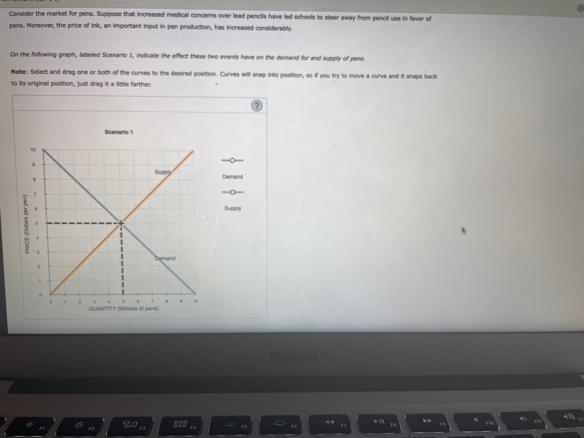 Consider the market for pens. Suppose that increased medical concerns over lead pencils have led schools to steer away from pendl use in favor of
pens. Moreover, the price of ink, an important Input in pen production, has Increased considerably.
On the following graph, labeled Scenario 1, indicate the effect these two events have on the demand for and supply of pens.
Note: Select and drag one or both of the curves to the desired position. Curves will snap into position, so if you try to move a curve and it snaps back
to its original position, just drag it a little farther.
Scenario 1
10
Supply
Demand
B
-0-
7
Supply
3.
Demand
10
QUANTITY (Millions of pens)
MacBook Air
AA
吕0
F10
F2
F3
F4
PRICE (Dollars per pen)
