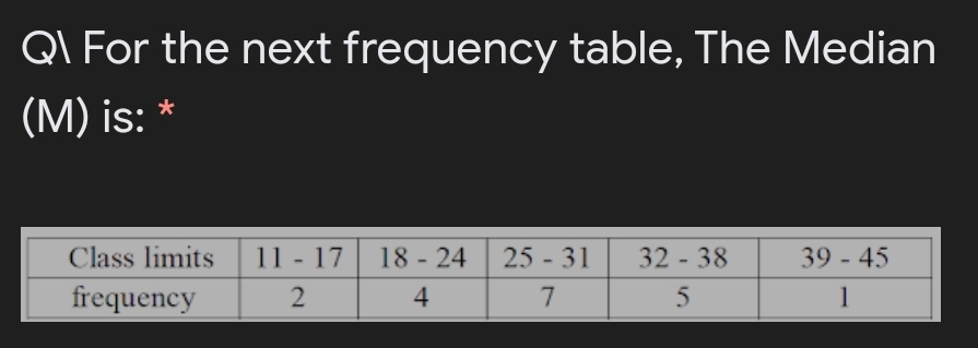 QI For the next frequency table, The Median
(M) is: *
Class limits
11 - 17
18 - 24
25 - 31
32 - 38
39 - 45
frequency
2
4
1
