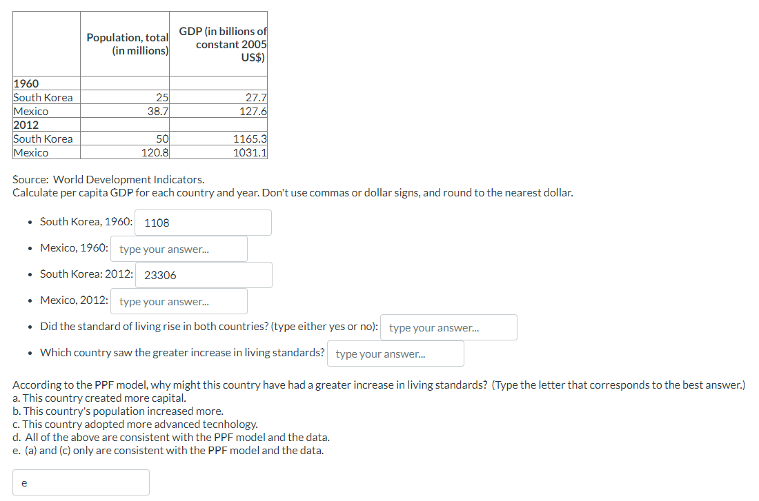 1960
South Korea
Mexico
2012
South Korea
Mexico
Population, total
(in millions)
25
38.7
50
120.8
e
GDP (in billions of
constant 2005
US$)
27.7
127.6
1165.3
1031.1
Source: World Development Indicators.
Calculate per capita GDP for each country and year. Don't use commas or dollar signs, and round to the nearest dollar.
• South Korea, 1960: 1108
• Mexico, 1960: type your answer...
• South Korea: 2012: 23306
• Mexico, 2012: type your answer...
• Did the standard of living rise in both countries? (type either yes or no): type your answer...
• Which country saw the greater increase in living standards? type your answer...
According to the PPF model, why might this country have had a greater increase in living standards? (Type the letter that corresponds to the best answer.)
a. This country created more capital.
b. This country's population increased more.
c. This country adopted more advanced tecnhology.
d. All of the above are consistent with the PPF model and the data.
e. (a) and (c) only are consistent with the PPF model and the data.
