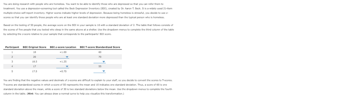 You are doing research with people who are homeless. You want to be able to identify those who are depressed so that you can refer them to
treatment. You use a depression-screening tool called the Beck Depression Inventory (BDI), created by Dr. Aaron T. Beck. It is a widely used 21-item
multiple-choice self-report inventory. Higher scores indicate higher levels of depression. Because being homeless is stressful, you decide to use z-
scores so that you can identify those people who are at least one standard deviation more depressed than the typical person who is homeless.
Based on the testing of 50 people, the average score on the BDI in your sample is 16 with a standard deviation of 2. The table that follows consists of
the scores of five people that you tested who sleep in the same alcove at a shelter. Use the dropdown menus to complete the third column of the table
by selecting the z-score relative to your sample that corresponds to the participants' BDI score.
Participant
BDI Original Score
BDI z-score Location BDI T-score Standardized Score
18
+1.00
60
20
18.5
+1.25
17
17.5
+0.75
You are finding that the negative values and decimals of z-scores are difficult to explain to your stafr, so you decide to convert the scores to T-scores.
T-scores are standardized scores in which a score of 50 represents the mean and 10 indicates one standard deviation. Thus, a score of 60 is one
standard deviation above the mean, while a score of 30 is two standard deviations below the mean. Use the dropdown menus to complete the fourth
column in the table. (Hint: You can always draw a normal curve to help you visualize this transformation.)
