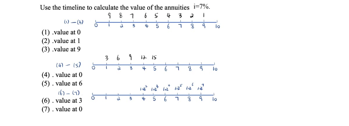 Use the timeline to calculate the value of the annuities i=7%.
6
5
4
3
(1) – (3)
3
4
lo
(1) .value at 0
(2) .value at 1
(3) .value at 9
3
12 IS
(4) - (5)
5
6.
lo
(4) . value at 0
(5) . value at 6
6) – (7)
(6) . value at 3
(7) . value at 0
3
5.
6
8.
lo
