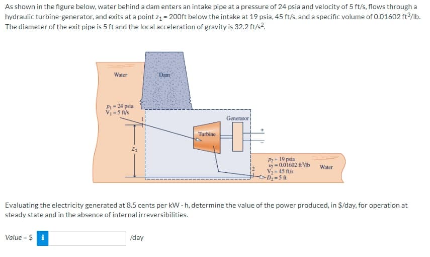 As shown in the figure below, water behind a dam enters an intake pipe at a pressure of 24 psia and velocity of 5 ft/s, flows through a
hydraulic turbine-generator, and exits at a point z₁ = 200ft below the intake at 19 psia, 45 ft/s, and a specific volume of 0.01602 ft³/lb.
The diameter of the exit pipe is 5 ft and the local acceleration of gravity is 32.2 ft/s².
Water
Value = $ i
P₁-24 psia
V₁=5 ft/s
2₂
Dam
/day
Generator
HH
Turbine
P₂ = 19 psia
22 -0.01602 ft³/lb
V₂=45 ft/s
-D₂-5 ft
Evaluating the electricity generated at 8.5 cents per kWh, determine the value of the power produced, in $/day, for operation at
steady state and in the absence of internal irreversibilities.
Water