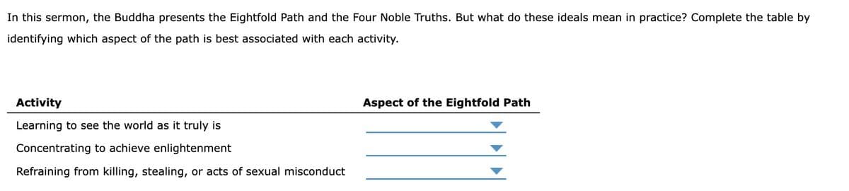 In this sermon, the Buddha presents the Eightfold Path and the Four Noble Truths. But what do these ideals mean in practice? Complete the table by
identifying which aspect of the path is best associated with each activity.
Activity
Aspect of the Eightfold Path
Learning to see the world as it truly is
Concentrating to achieve enlightenment
Refraining from killing, stealing, or acts of sexual misconduct
