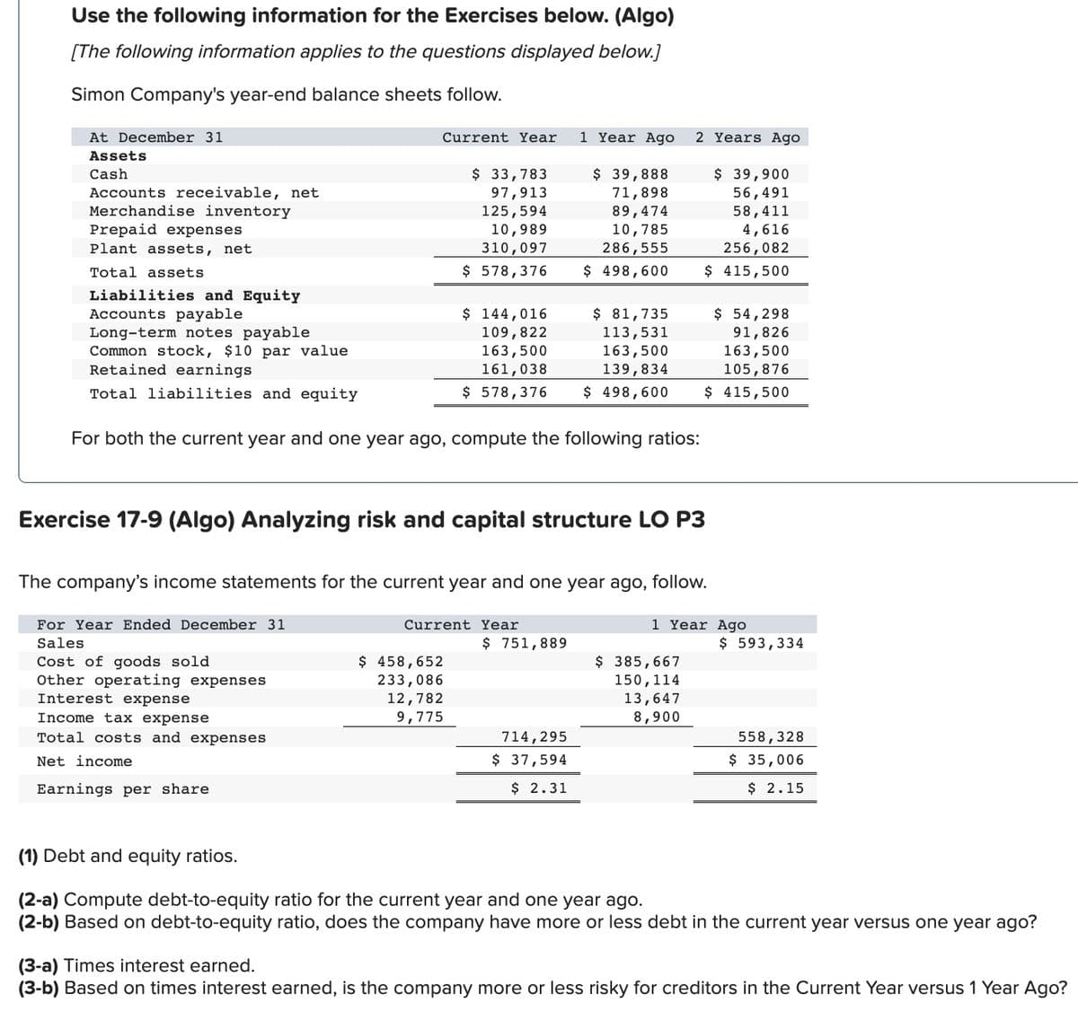 Use the following information for the Exercises below. (Algo)
[The following information applies to the questions displayed below.]
Simon Company's year-end balance sheets follow.
At December 31
Current Year
1 Year Ago
2 Years Ago
Assets
$ 39,900
56,491
58,411
4,616
256,082
$ 33,783
$ 39,888
71,898
89,474
10,785
286,555
Cash
Accounts receivable, net
Merchandise inventory
97,913
125,594
10,989
Prepaid expenses
Plant assets, net
310,097
$ 578,376
Total assets
$ 498,600
$ 415,500
Liabilities and Equity
Accounts payable
Long-term notes payable
Common stock, $10 par value
Retained earnings
$ 144,016
109,822
$ 81,735
113,531
$ 54,298
91,826
163,500
105,876
163,500
161,038
163,500
139,834
Total liabilities and equity
$ 578,376
$ 498,600
$ 415,500
For both the current year and one year ago, compute the following ratios:
Exercise 17-9 (Algo) Analyzing risk and capital structure LO P3
The company's income statements for the current year and one year ago, follow.
For Year Ended December 31
Current Year
1 Year Ago
Sales
$ 751,889
$ 593,334
$ 458,652
$ 385,667
Cost of goods sold
Other operating expenses
Interest expense
233,086
12,782
9,775
150,114
13,647
8,900
Income tax expense
Total costs and expenses
714,295
558,328
Net income
$ 37,594
$ 35,006
Earnings per share
$ 2.31
$ 2.15
(1) Debt and equity ratios.
(2-a) Compute debt-to-equity ratio for the current year and one year ago.
(2-b) Based on debt-to-equity ratio, does the company have more or less debt in the current year versus one year ago?
(3-a) Times interest earned.
(3-b) Based on times interest earned, is the company more or less risky for creditors in the Current Year versus 1 Year Ago?
