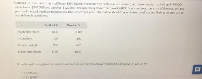 Concord Co. estimates that it will incur $857500 of overhead costs each year in its three main departments, machining ($490000).
inspections ($245000) and packing ($122500). The machining department works 4000 hours per year, there are 600 inspections per
year, and the packing department packs 1000 orders per year. Information about Concord's two products and their estimated use of
cost drivers is as follows:
Machining hours
Inspections
Orders packed
Direct labor hours
Product X
1000
$296827
O $416500
100
350
1700
Product Y
3000
500
650
1800
If traditional costing based on direct labor hours is used, how much overhead will be assigned to Product X?