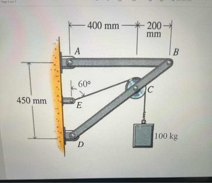 400 mm
200
mm
A
60°
450 mm
100 kg
