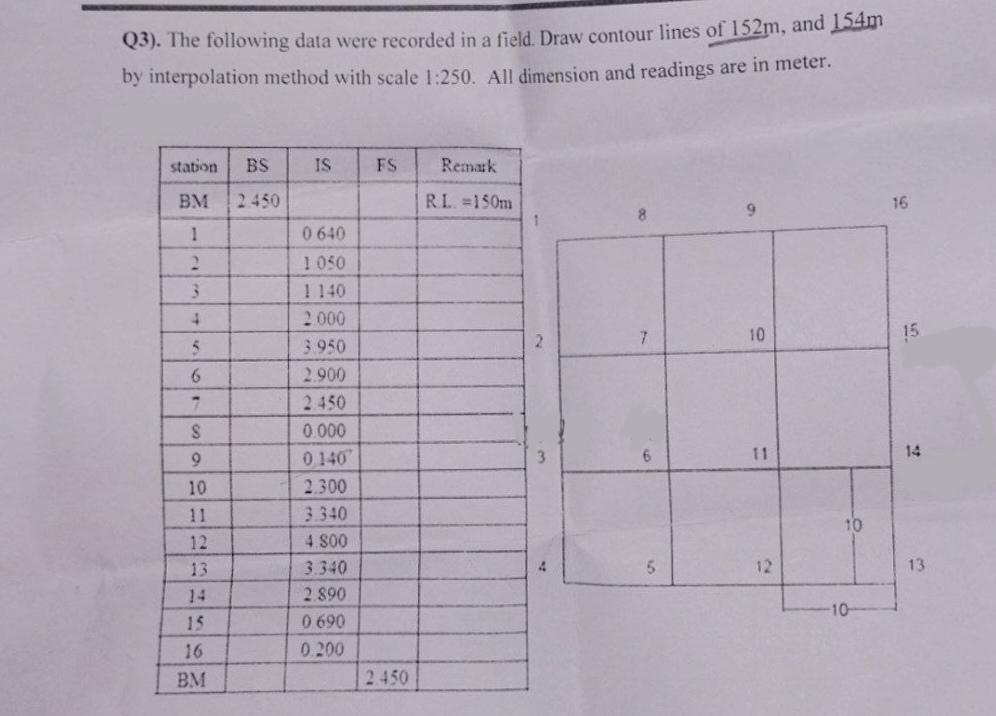 Q3). The following data were recorded in a field. Draw contour lines of 152m, and 154m
by interpolation method with scale 1:250. All dimension and readings are in meter.
station
BM
1
2
3
4
5
6
7
S
9
10
11
12
13
14
15
16
BM
BS
2.450
IS
0 640
1.050
1 140
2.000
3.950
2.900
2.450
0.000
0140
2.300
3.340
4.800
3.340
2.890
0.690
0.200
FS
2.450
Remark
R.L. = 150m
2
8
6
5
9
10
11
12
10
10-
16
15
14
13