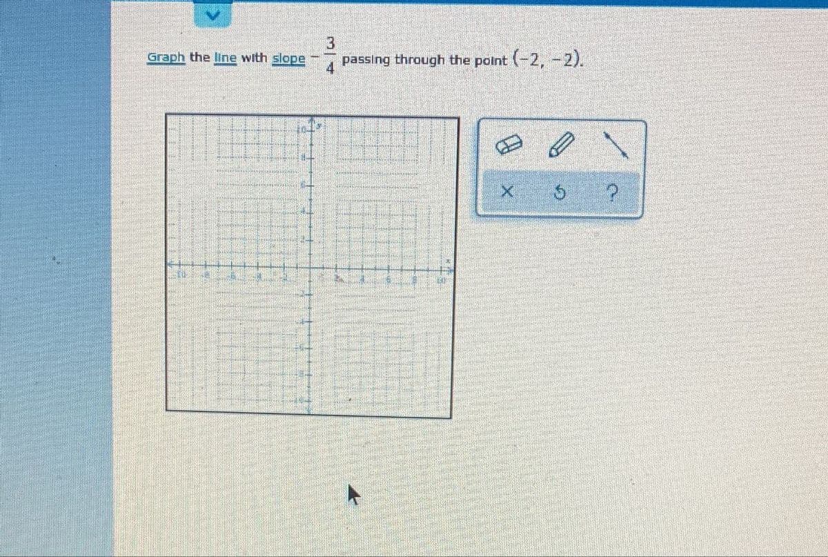 Graph the line with slope
3
4
passing through the point (-2,-2).
X
5
?