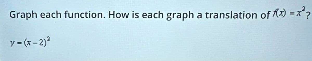 2
Graph each function. How is each graph a translation of f(x) = x²?
y = (x - 2)²