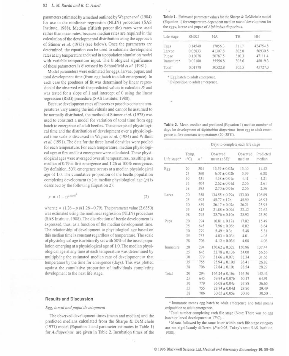 82 L. M. Rueda and R. C. Axtell
parameters estimated by a method outlined by Wagner et al. (1984)
for use in the nonlinear regression (NLIN) procedure (SAS
Institute, 1988). Median (fiftieth percentile) rates were used
rather than mean rates, because median rates are required in the
calculation of the developmental distribution using the approach
of Stinner et al. (1975) (see below). Once the parameters are
determined, the equation can be used to calculate development
rates at any temperature and used in a population simulation model
with variable temperature input. The biological significance
of these parameters is discussed by Schoolfield et al. (1981).
Model parameters were estimated for eggs, larvae, pupae, and
total development time (from egg hatch to adult emergence). In
each case the goodness of fit was determined by linear regres-
sion of the observed with the predicted values to calculate R² and
was tested for a slope of 1 and intercept of 0 using the linear
regression (REG) procedure (SAS Institute, 1988).
Because development rates of insects exposed to constant tem-
peratures vary among the individuals and cannot be assumed to
be normally distributed, the method of Stinner et al. (1975) was
used to construct a model for variation of total time from egg
hatch to emergence of adult beetles. The concepts of physiologi-
cal time and the distribution of development over a physiologi-
cal time scale is discussed in Wagner et al. (1984) and Wilhoit
et al. (1991). The data for the three larval densities were pooled
for each temperature. For each temperature, median physiologi-
cal ages at first and last emergence were calculated. These physi-
ological ages were averaged over all temperatures, resulting in a
median of 0.79 at first emergence and 1.26 at 100% emergence.
By definition. 50% emergence occurs at a median physiological
age of 1.0. The cumulative proportion of the beetle population
completing development (y) at median physiological age (p) is
described by the following (Equation 2):
y = (1-²6350²
(2)
where z = (1.26-p)/(1.26-0.79). The parameter value (2.6350)
was estimated using the nonlinear regression (NLIN) procedure
(SAS Institute, 1988). The distribution of beetle development is
expressed, thus, as a function of the median development time.
The relationship of development to physiological age based on
this median time is constant regardless of temperature. The scale
of physiological age is arbitrarily set with 50% of the insect popu-
lation emerging at a physiological age of 1.0. The median physi-
ological age at any time at each temperature was determined by
multiplying the estimated median rate of development at that
temperature by the time for emergence (days). This was plotted
against the cumulative proportion of individuals completing
development to the next life stage.
Results and Discussion
Egg, larval and pupal development
The observed development times (mean and median) and the
predicted medians calculated from the Sharpe & DeMichele
(1977) model (Equation 1 and parameter estimates in Table 1)
for A.diaperinus are given in Table 2. Incubation times of the
Table 1. Estimated parameter values for the Sharpe & DeMichele model
(Equation 1) for temperature-dependent median rate of development for
the eggs, larvae and pupae of Alphitobus diaperinus.
Life stage
HA
ΤΗ
17056.3
311.7
ni
41307.8
Eggs
Larvae
Pupae
Immature*
302.0
20787.5
310.3
35556.8
303.6
Total
30522.8
305.5
Egg hatch to adult emergence.
Oviposition to adult emergence.
Larva
RH025
Temp.
Life stage (FC)
Egg
Pupa
0.14540
0.02833
0.12078
0.02180
0.01778
Table 2. Mean. median and predicted (Equation 1) median number of
days for development of Alphitobius diaperinus from egg to adult emer-
gence at five constant temperatures (20-38°C).
Immature
Total
20
25
30
35
38
20
25
30
35
38
20
25
30
35
38
294
645
779
755
706
294
645
779
755
706
294
645
779
35 755
38 706
20
25
30
20
25
n'
30
35
38
304
360
431
404
393
358
693
859
815
795
13.59 ± 0.02a
6.07 ± 0.02b
4.38±0.01c
2.62 ± 0.01d
2.70 ± 0.01e
Days to complete each life stage
Observed
mean (SE):
13.40
5.99
4.41
Observed Predicted
median median
2.56
2.56
134.55 ± 0.29a
45.77 + 12b
26.17 ± 0.07c
26.21
21.88 0.09d 22.42
23.76±0.10e 23.92
133.00
45.99
HH
16.810.17a 17.02
7.96±0.06b 8.02
424754.8
50930.5
47111.4
48019.3
45727.3
5.49±0.3c 5.48
4.03±0.03d 4.01
4.12 0.03d 4.08
150.62±0.32a 150.96
53.78 0.13b 54.00
31.66 ± 0.07c 32.34
25.94±0.10d 26.41
27.84 ± 0.10e 28.54
164.240.16a 164.36
59.94±0.07b 60.17
36.08 ± 0.04c 37.88
28.74 +0.04d 28.96
30.65±0.05e 30.76
11.43
6.88
4.21
2.61
2.56
126.89
46.93
25.95
22.62
23.80
15.49
8.64
5.31
4.05
4.06
137.44
56.56
31.65
26.82
28.27
143.43
64.91
36.65
29.49
30.50
* Immature means egg hatch to adult emergence and total means
oviposition to adult emergence.
*Total number completing each file stage (Note: There was no egg
hatch or larval development at 17°C). .
Means followed by the same letter within each life stage category
are not significantly different (P=0.05, Tukey's test: SAS Institute,
1988).
1996 Blackwell Science Ltd, Medical and Veterinary Entomology 10: 80-86