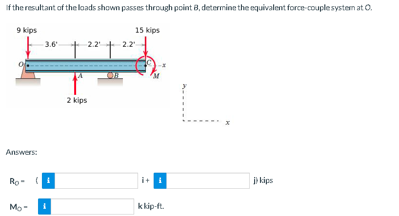 If the resultant of the loads shown passes through point B, determine the equivalent force-couple system at O.
9 kips
15 kips
3.6'
2.2
Answers:
Ro=
Mo=
i
2 kips
OB
2.2'
i+ i
k kip-ft.
I
X
j) kips