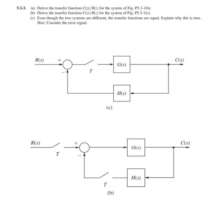 5.3-3. (a) Derive the transfer function C(2)/R(2) for the system of Fig. P5.3-1(b).
(b) Derive the transfer function C(2)/R(2) for the system of Fig. P5.3-1(c).
(c) Even though the two systems are different, the transfer functions are equal. Explain why this is true.
Hint: Consider the error signal.
R(s)
C(s)
G(s)
T
H(s)
R(s)
C(s)
G(s)
T
H(s)
T
(b)
