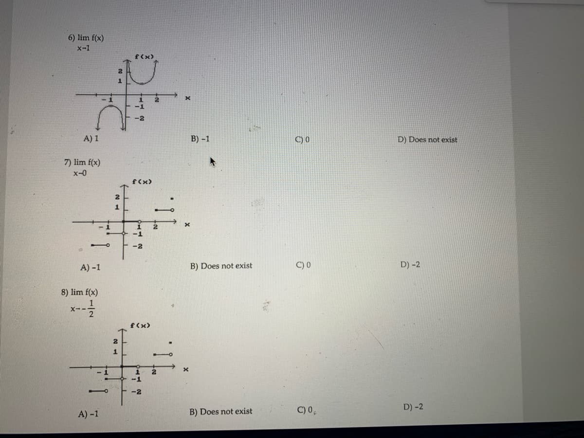 6) lim f(x)
x-1
f(x)
2
-1
-2
A) 1
B) -1
C) 0
D) Does not exist
7) lim f(x)
x-0
fくx)
2
-1
-1
-2
A) -1
B) Does not exist
C) 0
D) -2
8) lim f(x)
1
X--
2
f(x)
1
-1
-2
B) Does not exist
C) 0,
D) -2
A) -1
