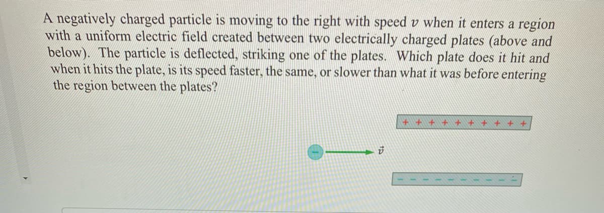 A negatively charged particle is moving to the right with speed v when it enters a region
with a uniform electric field created between two electrically charged plates (above and
below). The particle is deflected, striking one of the plates. Which plate does it hit and
when it hits the plate, is its speed faster, the same, or slower than what it was before entering
the region between the plates?
+ + + -
