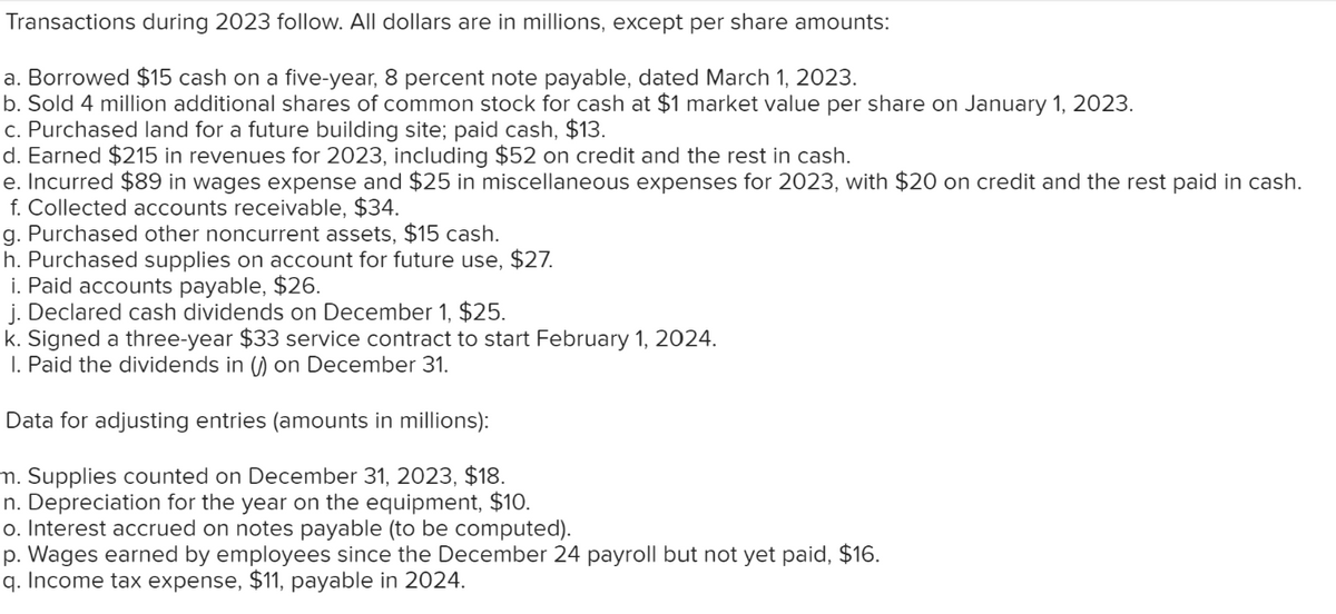 Transactions during 2023 follow. All dollars are in millions, except per share amounts:
a. Borrowed $15 cash on a five-year, 8 percent note payable, dated March 1, 2023.
b. Sold 4 million additional shares of common stock for cash at $1 market value per share on January 1, 2023.
c. Purchased land for a future building site; paid cash, $13.
d. Earned $215 in revenues for 2023, including $52 on credit and the rest in cash.
e. Incurred $89 in wages expense and $25 in miscellaneous expenses for 2023, with $20 on credit and the rest paid in cash.
f. Collected accounts receivable, $34.
g. Purchased other noncurrent assets, $15 cash.
h. Purchased supplies on account for future use, $27.
i. Paid accounts payable, $26.
j. Declared cash dividends on December 1, $25.
k. Signed a three-year $33 service contract to start February 1, 2024.
1. Paid the dividends in () on December 31.
Data for adjusting entries (amounts in millions):
m. Supplies counted on December 31, 2023, $18.
n. Depreciation for the year on the equipment, $10.
o. Interest accrued on notes payable (to be computed).
p. Wages earned by employees since the December 24 payroll but not yet paid, $16.
q. Income tax expense, $11, payable in 2024.