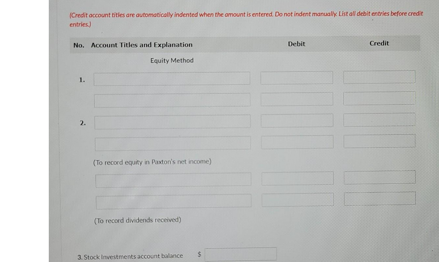 (Credit account titles are automatically indented when the amount is entered. Do not indent manually. List all debit entries before credit
entries.)
No. Account Titles and Explanation
Debit
Credit
Equity Method
1.
2.
(To record equity in Paxton's net income)
(To record dividends received)
3. Stock Investments account balance
$