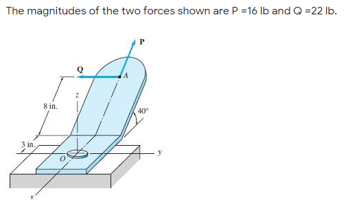 The magnitudes of the two forces shown are P =16 lb and Q =22 Ib.
8 in.
40°
3 in.
y
