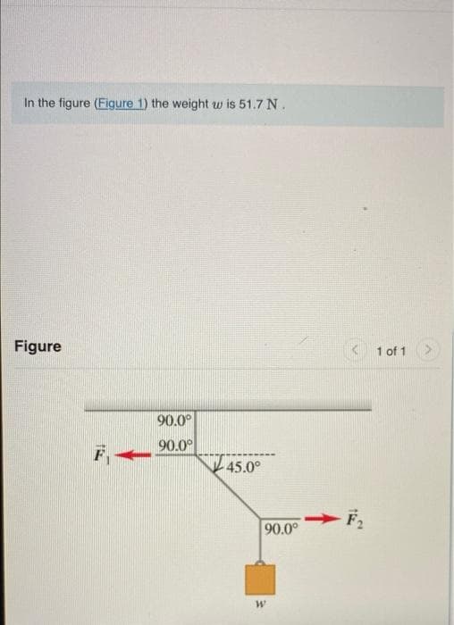 In the figure (Figure 1) the weight w is 51.7 N.
Figure
1 of 1
90.0
90.0°
F,
45.0°
90.0°
