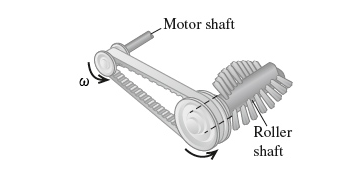 W
Motor shaft
2011/
Roller
shaft