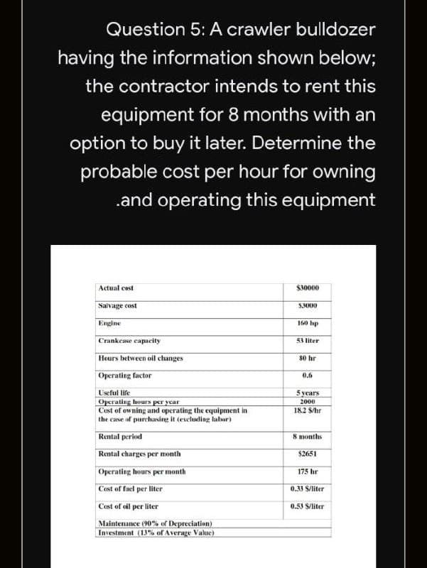 Question 5: A crawler bulldozer
having the information shown below;
the contractor intends to rent this
equipment for 8 months with an
option to buy it later. Determine the
probable cost per hour for owning
.and operating this equipment
Actual cast
$30000
Salvage cost
SMO00
Engine
160 hp
Crankease capacity
53 liter
Hours between oil changes
80 hr
Operating factor
0.6
Useful life
Operating hours per year
Cest of owning and operating the equipment in
the case of purchasing it (excluding labor)
5 years
2000
18.2 S/hr
Rental period
8 months
Rental charges per month
$2651
Operating hours per month
175 hr
Cost of fuel per liter
0.33 S/liter
Cost of oil per liter
0.53 S/liter
Maintenance (90% of Depreciation)
Investment (13% of Average Value)
