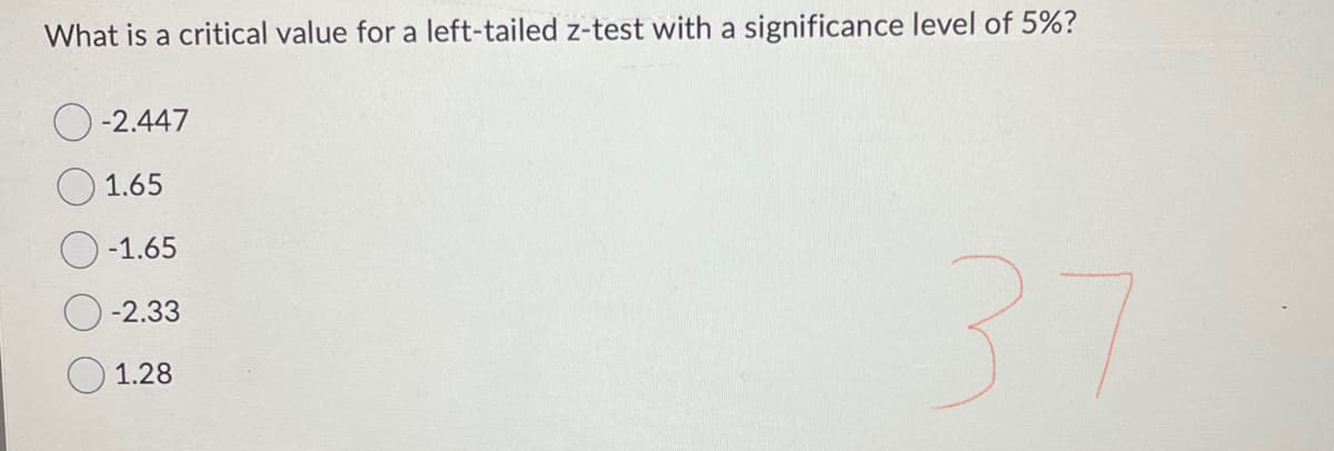 What is a critical value for a left-tailed z-test with a significance level of 5%?
O-2.447
1.65
-1.65
-2.33
1.28
37