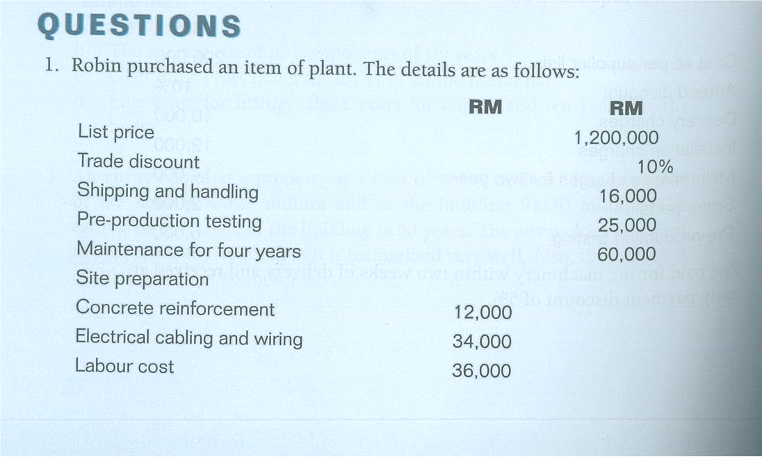 QUESTIONS
1. Robin purchased an item of plant. The details are as follows:ue e
RM
RM
List price
1,200,000
Trade discount
10%
Shipping and handling
Pre-production testing
16,000
25,000
Maintenance for four
years
60,000
Site preparation
Concrete reinforcement
12,000
Electrical cabling and wiring
34,000
Labour cost
36,000
