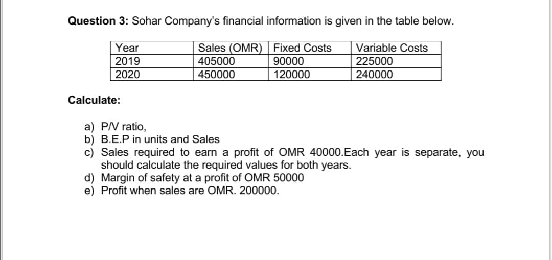 Question 3: Sohar Company's financial information is given in the table below.
Sales (OMR) Fixed Costs
405000
Year
Variable Costs
2019
90000
225000
2020
450000
120000
240000
Calculate:
a) PV ratio,
b) B.E.P in units and Sales
c) Sales required to earn a profit of OMR 40000.Each year is separate, you
should calculate the required values for both years.
d) Margin of safety at a profit of OMR 50000
e) Profit when sales are OMR. 200000.

