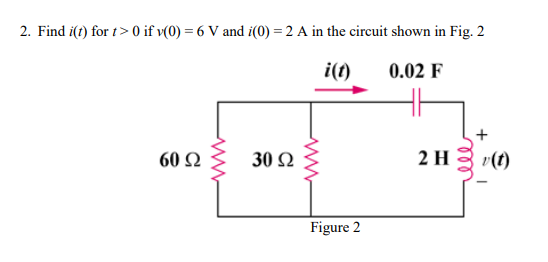 2. Find i(t) for t> 0 if v(0) = 6 V and i(0) = 2 A in the circuit shown in Fig. 2
i(t)
0.02 F
60 Ω
30 2
2 H
v(t)
Figure 2
ll
