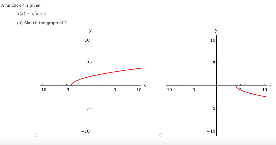 A function f is given.
f(x) = Vx + 4
(a) Sketch the graph of f.
y
y
10
10
- 10
-5
10
- 10
-5
10
-5
-5
-10
-10
5.
