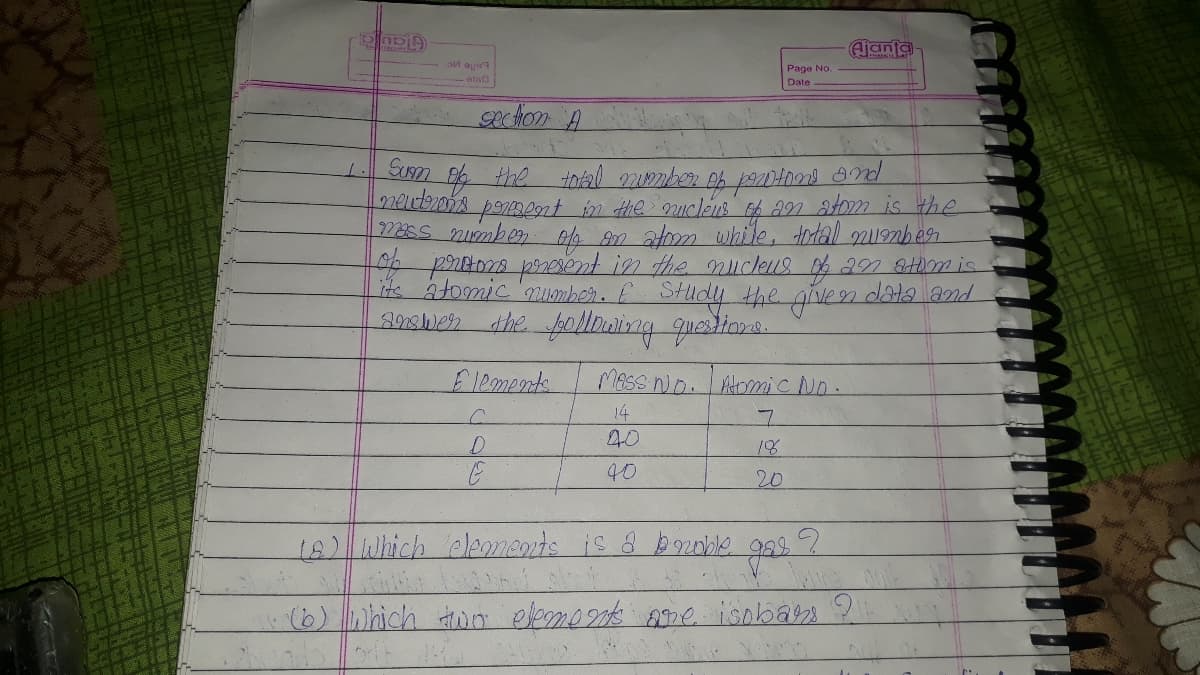 ajanta
Page No.
Date
echon A
200nt in the nuclens f an atom is the
85 nmben oa Bn atom wwhile, dodal unber
protoza pNEŠEnt in the Nucleus 297 SutDom is
i atomic 'miomber. f Study the gven data and
20swer dhe pollouing questione.
Elempnts
MOSS no. Atrpmic No.
14
40
18
40
20
10)Which elements is a b nble
2.
(6)which two eleomons Ame isobas 2.
