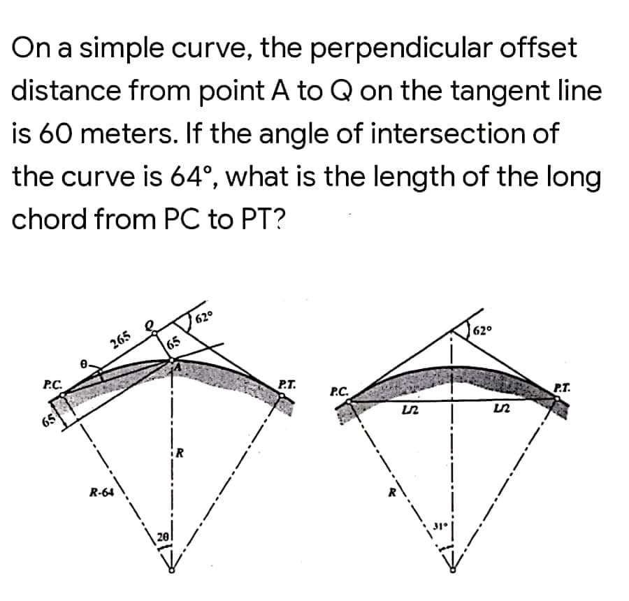 On a simple curve, the perpendicular offset
distance from point A to Q on the tangent line
is 60 meters. If the angle of intersection of
the curve is 64°, what is the length of the long
chord from PC to PT?
620
265
65
P.C.
620
P.T.
65
P.C.
P.T.
IR
R-64
20
