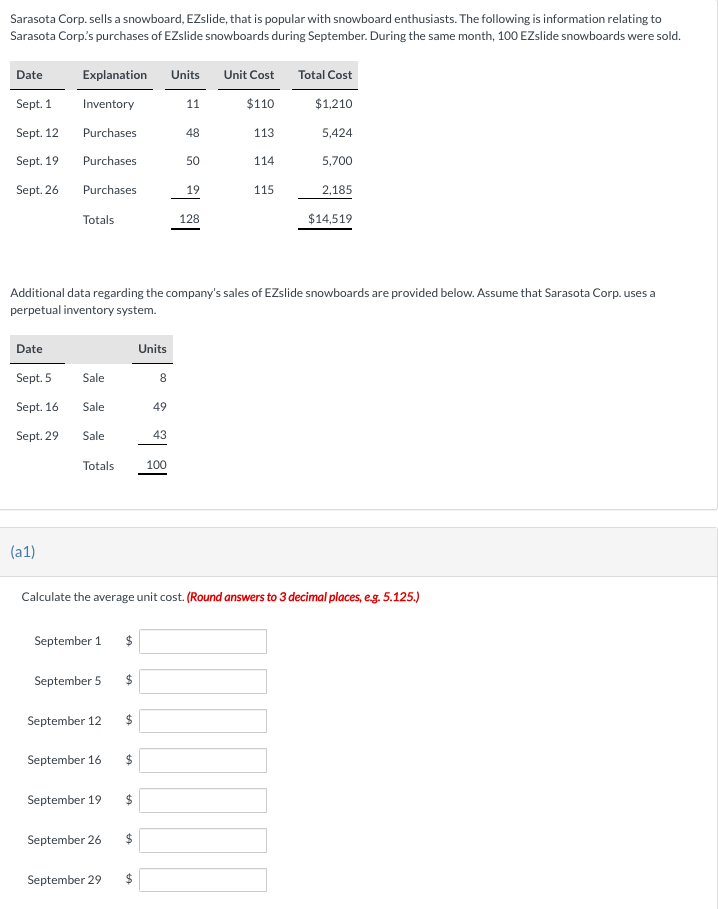Sarasota Corp. sells a snowboard, EZslide, that is popular with snowboard enthusiasts. The following is information relating to
Sarasota Corp's purchases of EZslide snowboards during September. During the same month, 100 EZslide snowboards were sold.
Date
Sept. 1
Sept. 12
Sept. 19
Sept. 26
Date
Sept. 5
Sept. 16
Sept. 29
Explanation
Inventory
(a1)
Purchases
Purchases
Purchases
Totals
Sale
Sale
Sale
Totals
September 1 $
September 5 $
September 12 $
September 16
September 19
September 26
$
$
Units
September 29 $
Additional data regarding the company's sales of EZslide snowboards are provided below. Assume that Sarasota Corp. uses a
perpetual inventory system.
8
49
43
100
Units
|
11
48
50
19
128
||
Unit Cost
$110
Calculate the average unit cost. (Round answers to 3 decimal places, e.g. 5.125.)
113
114
115
Total Cost
$1,210
5,424
5,700
2,185
$14,519