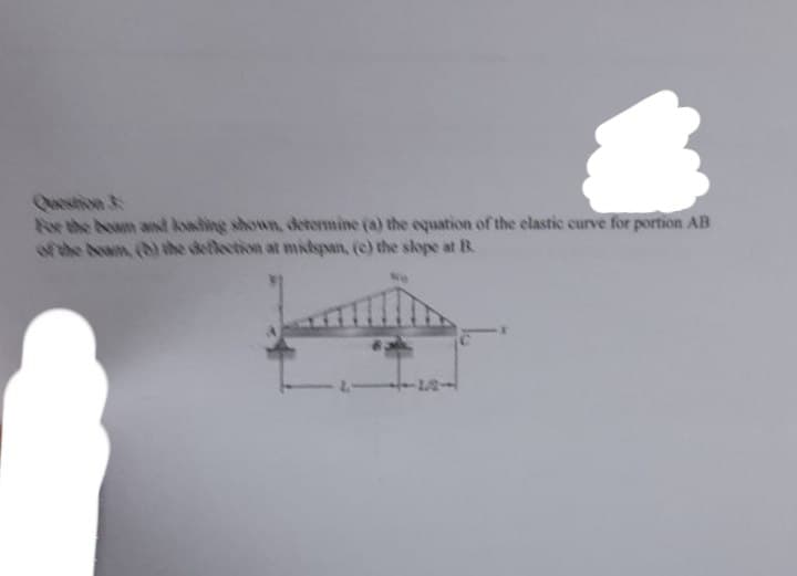 For
the bow and loading shown, determine (a) the equation of the elastic curve for portion AB
of the down, (d) the deflection at midspan, (e) the slope at B.
14-