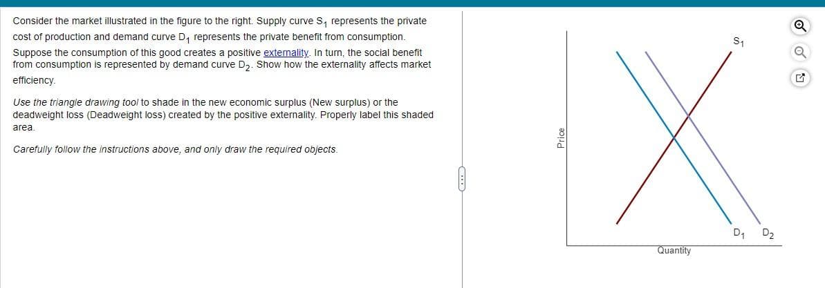 Consider the market illustrated in the figure to the right. Supply curve S, represents the private
cost of production and demand curve D₁ represents the private benefit from consumption.
Suppose the consumption of this good creates a positive externality. In turn, the social benefit
from consumption is represented by demand curve D₂. Show how the externality affects market
efficiency.
Use the triangle drawing tool to shade in the new economic surplus (New surplus) or the
deadweight loss (Deadweight loss) created by the positive externality. Properly label this shaded
area.
Carefully follow the instructions above, and only draw the required objects.
Price
Quantity
S₁
D₁ D₂
Q