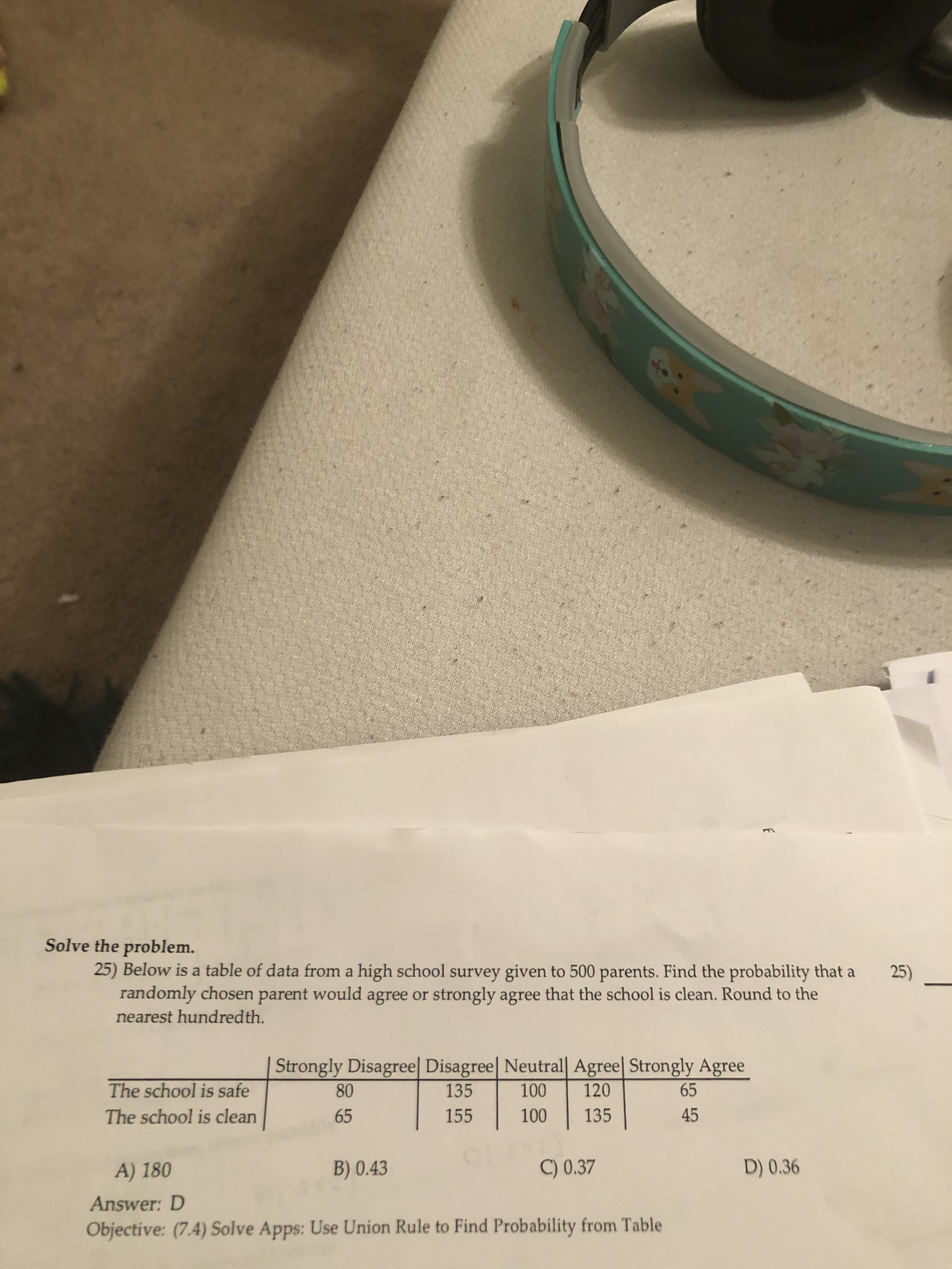 Solve the problem.
25) Below is a table of data from a high school survey given to 500 parents. Find the probability that a
randomly chosen parent would agree or strongly agree that the school is clean. Round to the
nearest hundredth.
25)
Strongly Disagree| Disagree| Neutral| Agreel Strongly Agree
The school is safe
80
135
100
120
65
The school is clean
65
155
100
135
45
A) 180
B) 0.43
C) 0.37
D) 0.36
Answer: D
Objective: (7.4) Solve Apps: Use Union Rule to Find Probability from Table
