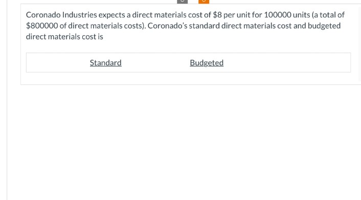 Coronado Industries expects a direct materials cost of $8 per unit for 100000 units (a total of
$800000 of direct materials costs). Coronado's standard direct materials cost and budgeted
direct materials cost is
Standard
Budgeted