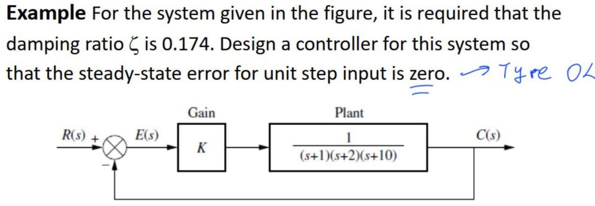 Example For the system given in the figure, it is required that the
damping ratio C is 0.174. Design a controller for this system so
that the steady-state error for unit step input is zero. Ty re OL
Gain
Plant
R(s)
E(s)
1
C(s)
K
(s+1)(s+2)(s+10)
