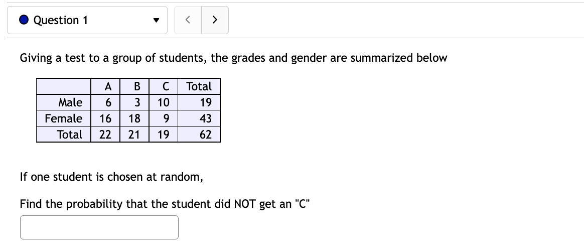 Question 1
Giving a test to a group of students, the grades and gender are summarized below
B
с
3 10
9
Total 22 21 19
>
A
Male 6
Female 16 18
Total
19
43
62
If one student is chosen at random,
Find the probability that the student did NOT get an "C"