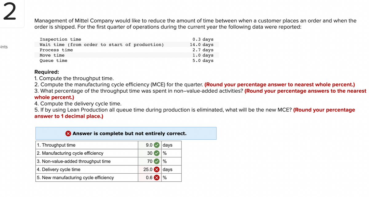 2
ints
Management of Mittel Company would like to reduce the amount of time between when a customer places an order and when the
order is shipped. For the first quarter of operations during the current year the following data were reported:
Inspection time
Wait time (from order to start of production)
Process time
Move time
Queue time
Required:
1. Compute the throughput time.
2. Compute the manufacturing cycle efficiency (MCE) for the quarter. (Round your percentage answer to nearest whole percent.)
3. What percentage of the throughput time was spent in non-value-added activities? (Round your percentage answers to the nearest
whole percent.)
4. Compute the delivery cycle time.
5. If by using Lean Production all queue time during production is eliminated, what will be the new MCE? (Round your percentage
answer to 1 decimal place.)
X Answer is complete but not entirely correct.
1. Throughput time
2. Manufacturing cycle efficiency
3. Non-value-added throughput time
4. Delivery cycle time
5. New manufacturing cycle efficiency
0.3 days
14.0 days
2.7 days
1.0 days
5.0 days
9.0
30
70
25.0 X days
0.6 X %
days
%
%