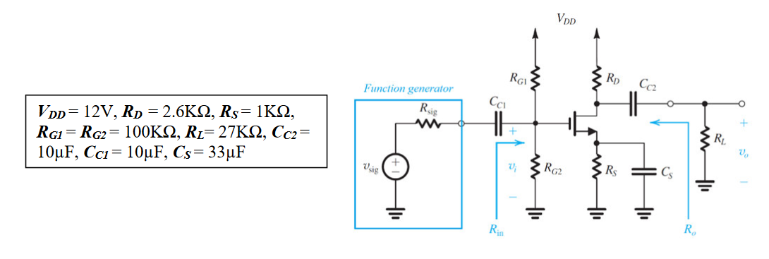 VDD = 12V, RD = 2.6KQ, Rs = 1KQ,
RG1 RG2=100KQ, RL= 27KQ, Cc2=
10uF, Cc110uF, Cs=33μF
RGV
Function generator
CCI
Rsig
Usig
www
Rin
V₁
www
VDD
HI
RG2
RD
CC2
Rs
CS
H
R₁
+
RL
Vo