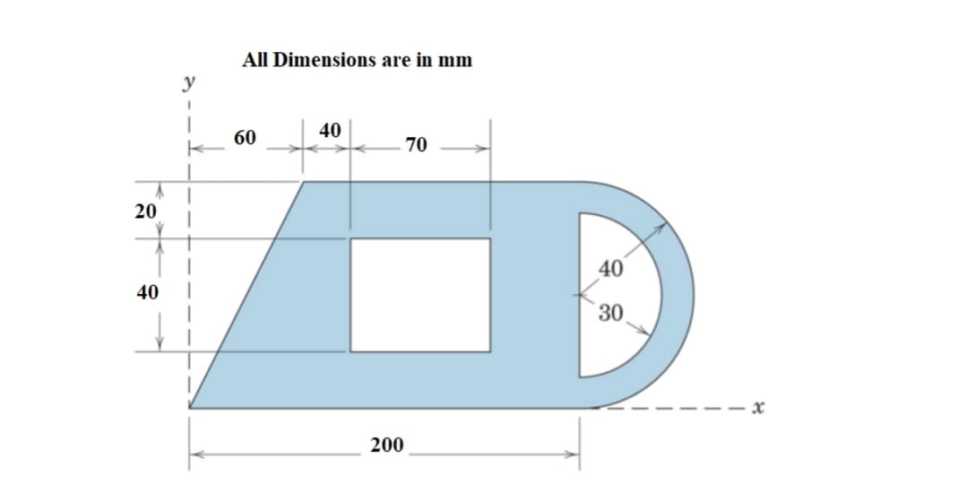 All Dimensions are in mm
y
40
60
70
20
40
40
30
200
