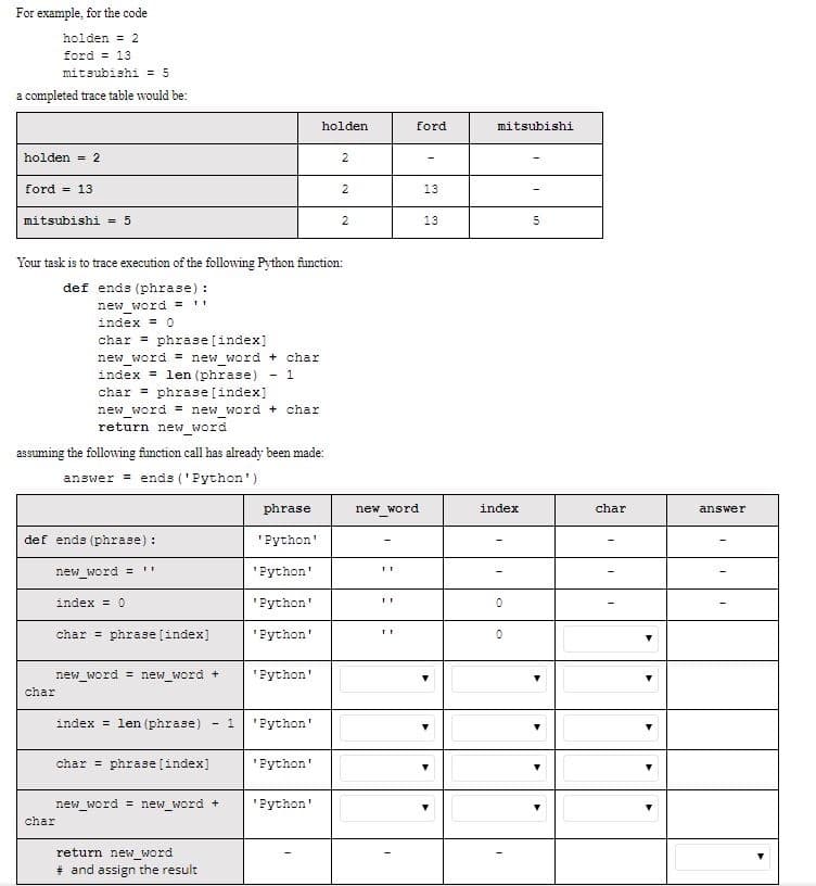 For example, for the code
holden = 2
ford = 13
mitsubishi = 5
a completed trace table would be:
holden
ford
mitsubishi
holden =
2
2
ford = 13
2
13
mitsubishi = 5
2
13
Your task is to trace execution of the following Python function:
def ends (phrase) :
new word =
index = 0
char = phrase [index]
new word = new word + char
index = len (phrase)
- 1
char = phrase [index]
new word = new word + char
return new word
assuming the following function call has already been made:
answer = ends ('Python')
phrase
new word
index
char
answer
def ends (phrase) :
'Python'
new_word ="
'Python'
index = 0
'Python'
char = phrase [index]
'Python'
new_word = new_word +
'Python'
char
index = len (phrase)
'Python'
char = phrase [index]
'Python'
new_word = new_word +
Python'
char
return new_word
* and assign the result
