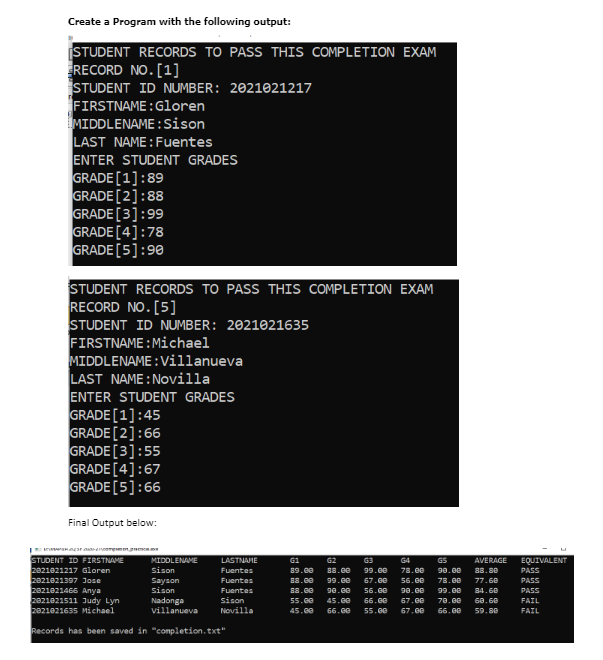 Create a Program with the following output:
STUDENT RECORDS TO PASS THIS COMPLETION EXAM
RECORD NO. [1]
STUDENT ID NUMBER: 2021021217
FIRSTNAME : Gloren
MIDDLENAME : Sison
LAST NAME : Fuentes
ENTER STUDENT GRADES
GRADE [1]:89
GRADE [2]:88
GRADE [3]:99
GRADE [4]:78
GRADE [5]:90
STUDENT RECORDS TO PASS THIS COMPLETION EXAM
RECORD NO. [5]
STUDENT ID NUMBER: 2021021635
FIRSTNAME : Michael
MIDDLENAME : Villanueva
LAST NAME : Novilla
ENTER STUDENT GRADES
GRADE [1]:45
GRADE [2]:66
GRADE [3]:55
GRADE [4]:67
GRADE [5]:66
Final Output below:
STUDENT ID FIRSTNAME
2821021217 Gloren
2021021397 Jose
2021021466 Anya
2021021511 Judy Lyn
2021021635 Michael
MIDDLENAME
LASTNAME
G1
G2
G3
G4
GS
AVERAGE
EQUIVALENT
sison
Fuentes
89.e0
88.ee
99.00
78.ee
90.00
88. B0
PASS
67.00
PASS
Sayson
sison
Fuentes
88.80
99.ee
56.00
78.00
77.68
Fuentes
88.e0
90.ee
56.00
90.00
99.80
84.68
PASS
Nadonga
villanueva
sison
55.00
45.0
66.00
67.80
70.00
60.60
FAIL
Novilla
45.60
66.6e
55.60
67.00
66. 80
59.80
FAIL
Records has been saved in "completion.txt"
