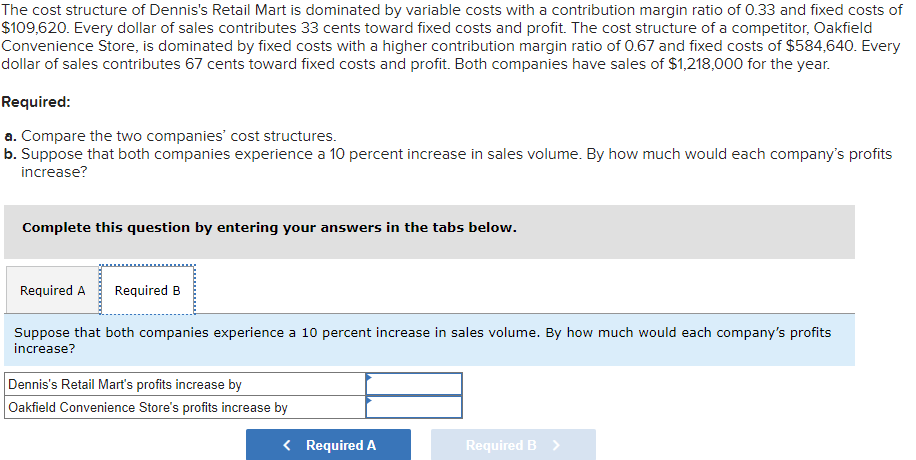 ### Cost Structure Comparison of Dennis's Retail Mart and Oakfield Convenience Store

**Educational Objective:**
To understand and compare the cost structures of two different companies and evaluate the impact of a sales volume increase on their profits.

#### Overview
The cost structure of Dennis's Retail Mart is dominated by variable costs with a contribution margin ratio of 0.33 and fixed costs of $109,620. For every dollar of sales, 33 cents contribute to fixed costs and profit.

On the other hand, Oakfield Convenience Store has a cost structure dominated by fixed costs. It has a higher contribution margin ratio of 0.67 and fixed costs amounting to $584,640. For every dollar of sales, 67 cents contribute to fixed costs and profit.

Both companies reported sales of $1,218,000 for the year.

#### Required Analysis

**a. Compare the two companies' cost structures:**
- **Dennis's Retail Mart:**
  - Contribution Margin Ratio: 0.33 
  - Fixed Costs: $109,620
- **Oakfield Convenience Store:**
  - Contribution Margin Ratio: 0.67
  - Fixed Costs: $584,640

The key differences are that Dennis's Retail Mart has a higher variable cost component (as inferred from the lower contribution margin ratio), whereas Oakfield Convenience Store has higher fixed costs but a higher contribution margin per dollar of sales.

**b. Impact of a 10% Increase in Sales Volume:**
- The task is to calculate how a 10 percent increase in sales volume affects the profits of each company.

**Suppose that both companies experience a 10 percent increase in sales volume. By how much would each company's profits increase?**

**Required A:**
Dennis's Retail Mart's profits increase by: __________________ 

**Required B:**
Oakfield Convenience Store's profits increase by: __________________ 

#### Detailed Analysis of Graphs or Diagrams
There are no graphs or diagrams provided in this context. The analysis primarily involves calculating the effect of sales increase on profits using the provided numerical data.

#### Calculation Process
1. **Determine the original and new sales volume for both companies:**
   - **Original Sales:** $1,218,000
   - **New Sales (10% Increase):** $1,218,000 * 1.10 = $1,339,800

2. **Calculate the increase in sales:**
   - Increase in Sales: $1,