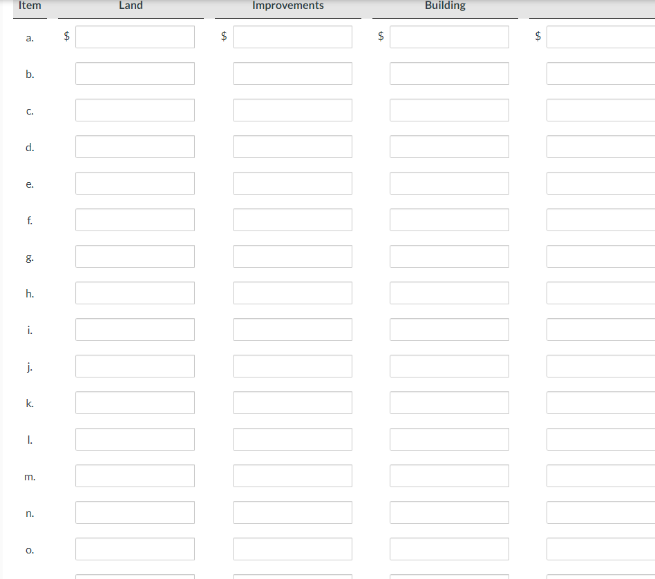 Item
a.
b.
C.
d.
e.
f.
g.
h.
i.
j.
k.
1.
m.
n.
o
LA
Land
$
CA
Improvements
LA
Building
tA