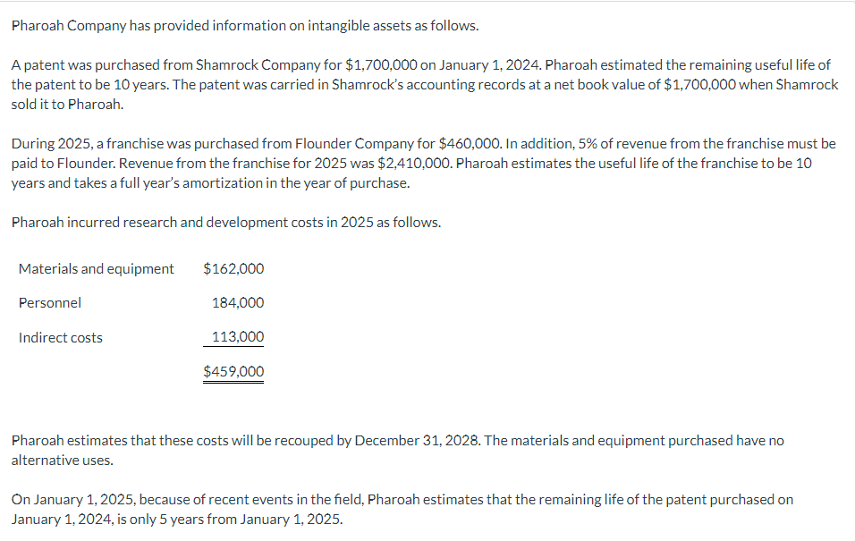 Pharoah Company has provided information on intangible assets as follows.
A patent was purchased from Shamrock Company for $1,700,000 on January 1, 2024. Pharoah estimated the remaining useful life of
the patent to be 10 years. The patent was carried in Shamrock's accounting records at a net book value of $1,700,000 when Shamrock
sold it to Pharoah.
During 2025, a franchise was purchased from Flounder Company for $460,000. In addition, 5% of revenue from the franchise must be
paid to Flounder. Revenue from the franchise for 2025 was $2,410,000. Pharoah estimates the useful life of the franchise to be 10
years and takes a full year's amortization in the year of purchase.
Pharoah incurred research and development costs in 2025 as follows.
Materials and equipment
Personnel
Indirect costs
$162,000
184,000
113,000
$459,000
Pharoah estimates that these costs will be recouped by December 31, 2028. The materials and equipment purchased have no
alternative uses.
On January 1, 2025, because of recent events in the field, Pharoah estimates that the remaining life of the patent purchased on
January 1, 2024, is only 5 years from January 1, 2025.